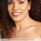 model image