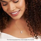 model image