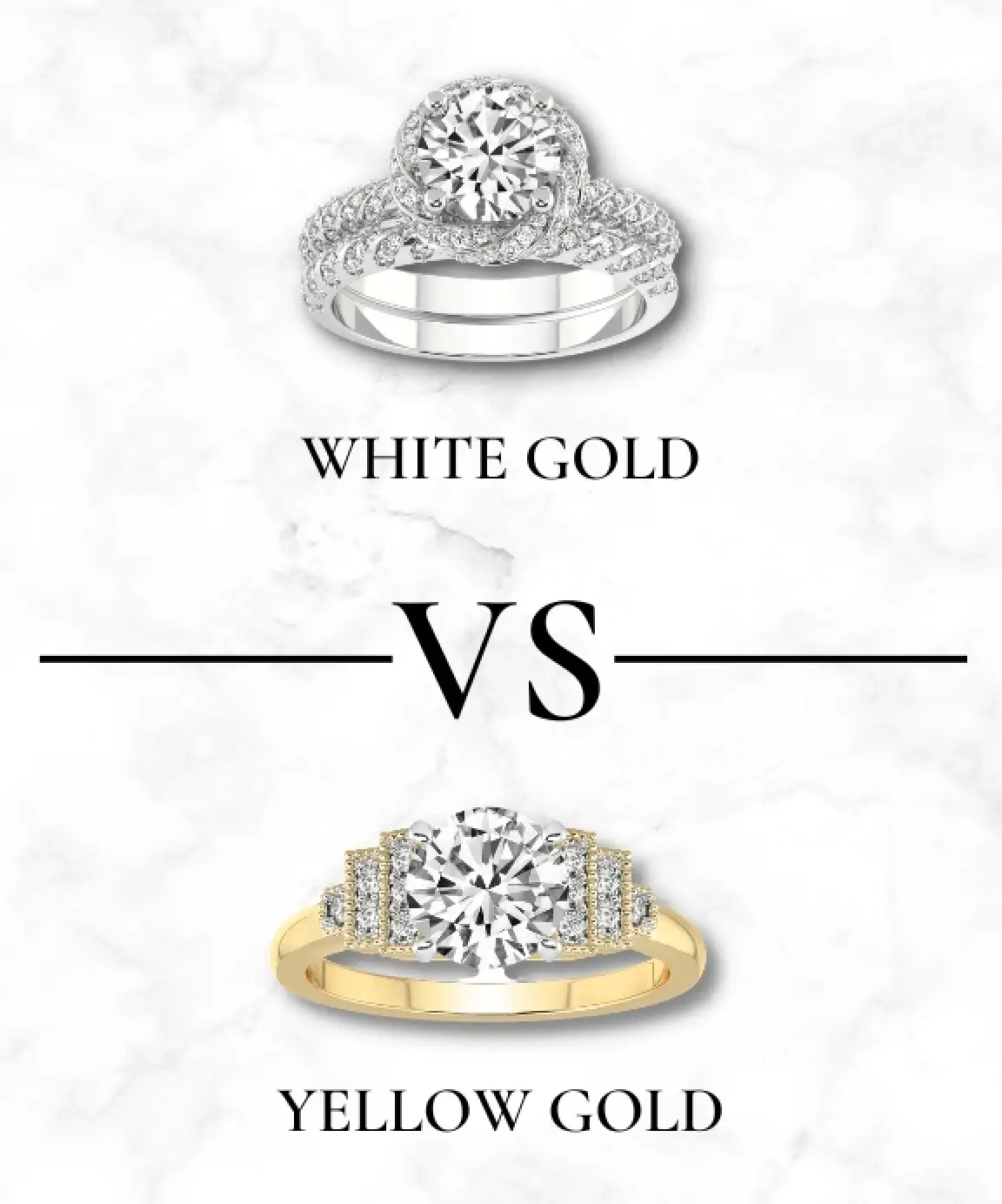 Buying Guide: White, Yellow and Rose Gold Engagement Rings