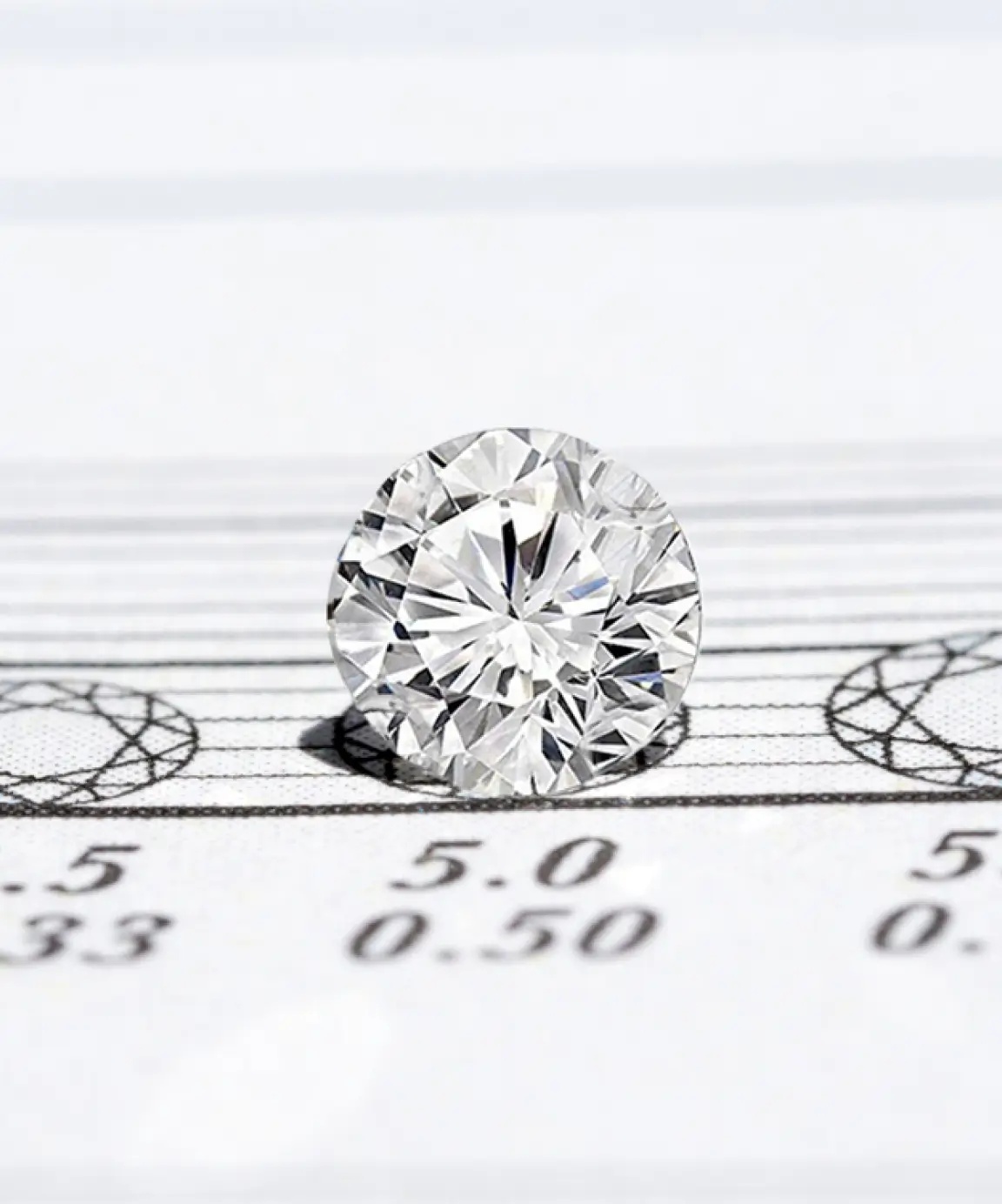 Which Diamond Carat Is Best?