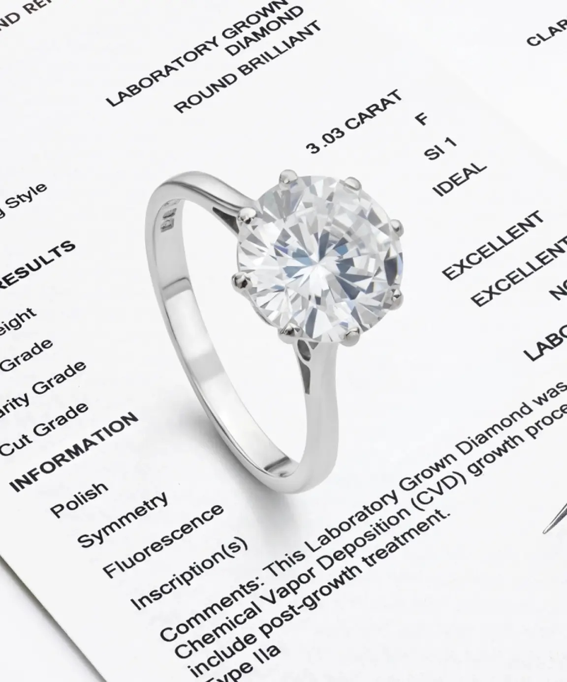 Guarding Your Forever: Engagement Ring Insurance