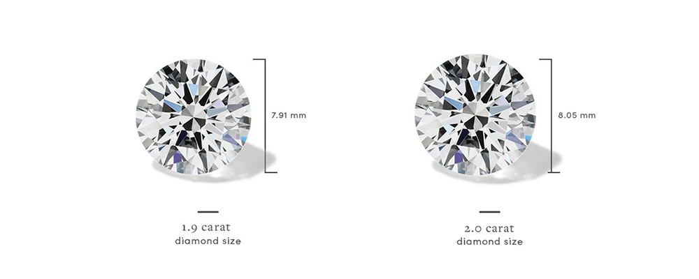 diamond_carat_size