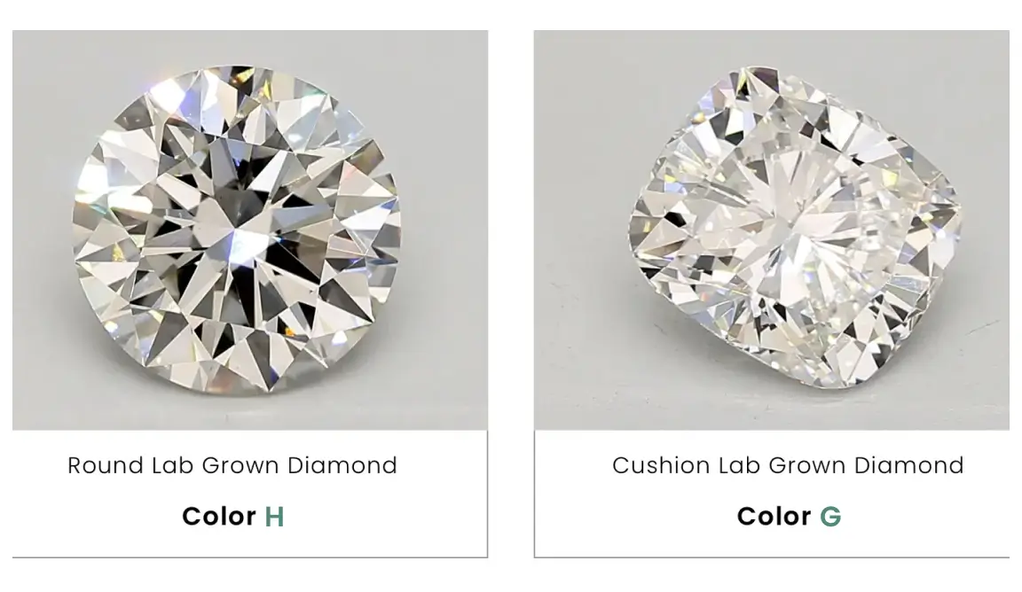 Best Color for Diamonds