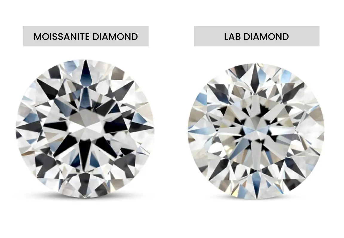 Moissanite Vs. Lab Diamond
