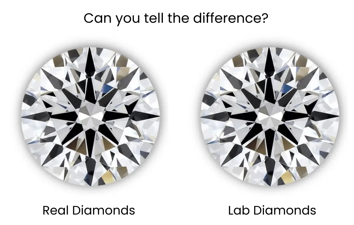 Comparison of Real and Fake Diamonds. Shows Perfect Cut and Light  Refraction. 3d Rendering Stock Illustration - Illustration of glass,  expertise: 195333703